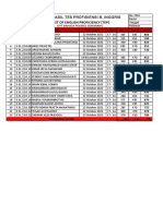 Hasil Tep 2022 - Teknik Elektro