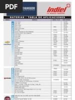 Tabla Baterias