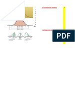 Plantilla de Distribucion Normal