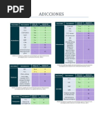 Tablas Fonseca