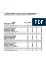 Prueba 4 MM N2022-M2023