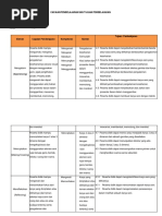 CP, TP, Atp Seni Rupa Kelas Iv-1