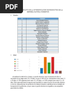 Análisis Encuestas Natura