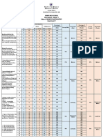 ASNHS Enhanced Mathematics 7-Ederio