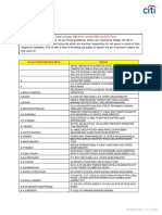 NRI List of Unclaimed Deposits Accounts