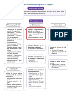 Guia Metodologica Primaria 08 05