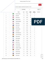 Rankings - Singles - ATP Tour - Tennis