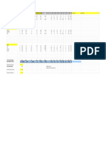 Foodlog Date Thursday 2nd - Daily Intake