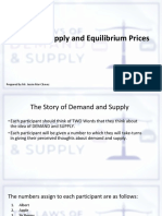 Report - MBA 103 - Supply, Demand, Equilibrium Price