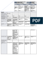 DLL English-3 Q1 W1