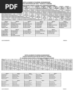 Can Rotation Plan