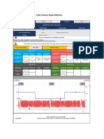 HYUHB20ES19 - HB20 1 - 6 - Análise de Sinal Sensor Fase e Rotação