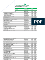 Empanel Ed Hospital List