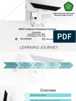 SWOT Analysis