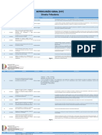 REPERCUSSÃO GERAL - DIREITO TRIBUTÁRIO Temas Aulas