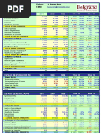 Copia de Plantilla - Analisis - Financiero