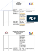 Planeacion Noviembre 2022 Psic