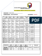 Roster Turpiales-Juvenil-A-2022-2023