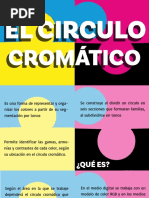 El Color - Circulo Cromático