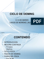 Ciclo de Deming