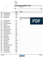 2 Chamada - Analise de Documentos - Resultado Preliminar