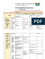 Comites de Gestion Escolar - 2023