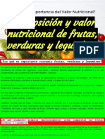 Composición y Valor Nutricional de Frutas, Verduras y Legumbres