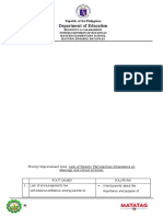 Sip Participation (Present)