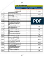 DO - 143 - s2017 Standard Pay Items PART 1