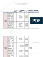 Proyectos y Equipos Serv. Comunitario I-2022 Fac. Derecho 07-04-22