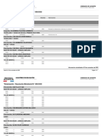 Vacantes Region