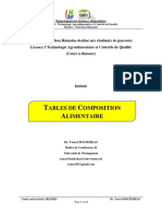 2.cours Tables de Composition Alimentaire 2022 2023