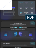 You Exec - Pricing Strategies Part 2 Free