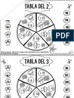 Pizza Tablas de Multiplicar