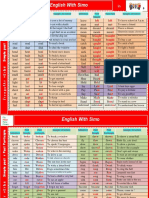 Irregular Verbs