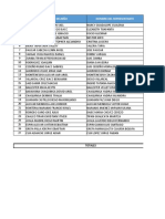 Facturación Mensualidad Mes de Abril 2022