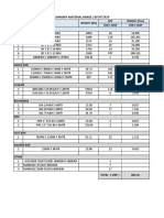 Summarize Material Barge 230'X75'X14'