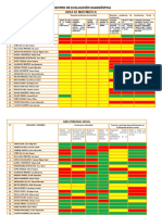 Registro de Evaluación Diagnóstica