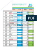 2023.02.11 Data Rebate Exness