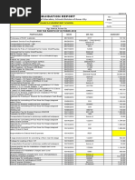 ANNEX A Certification of Expenses Not Requiing Receipt - SPED