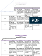 Planificación 10 Al 14 de Octubre