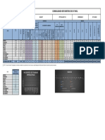 Consolidado Ifi Ili Isi Formato