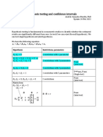 Hypothesis Testing and Interval Estimation