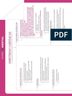 Arritmias Cardíacas (Mapa Mental)