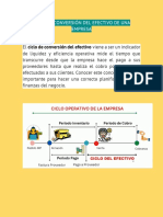 CICLO de CONVERSIÓN Del EFECTIVO de Una EMPRESA