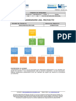 FGPR - 240 - 06 - Organigrama Del Proyecto