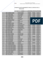 Lista de Abogados Sancionados Disciplinariamente para El Ejercicio de La Profesion