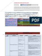 Reprogramac. Prog. Curricular Inicial 2022