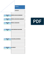 Human Resources - KPI Library