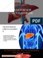 Trastornos Circulatorios